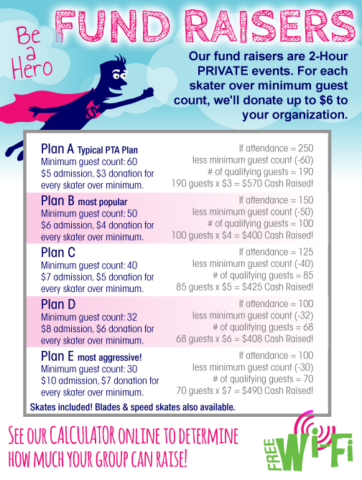 fundraisers2-504×669