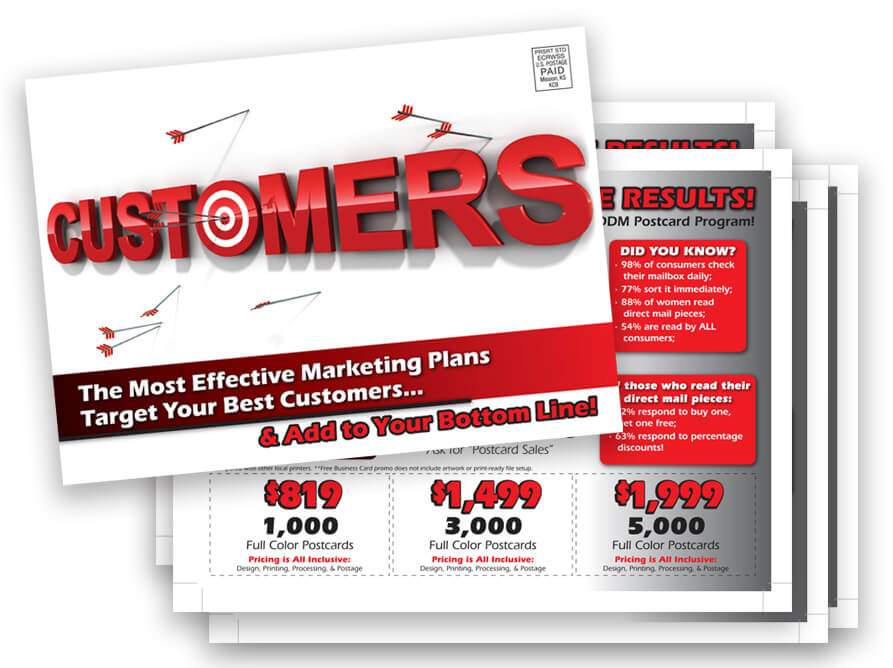Postcard Design